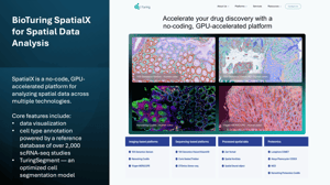 Bioturing image